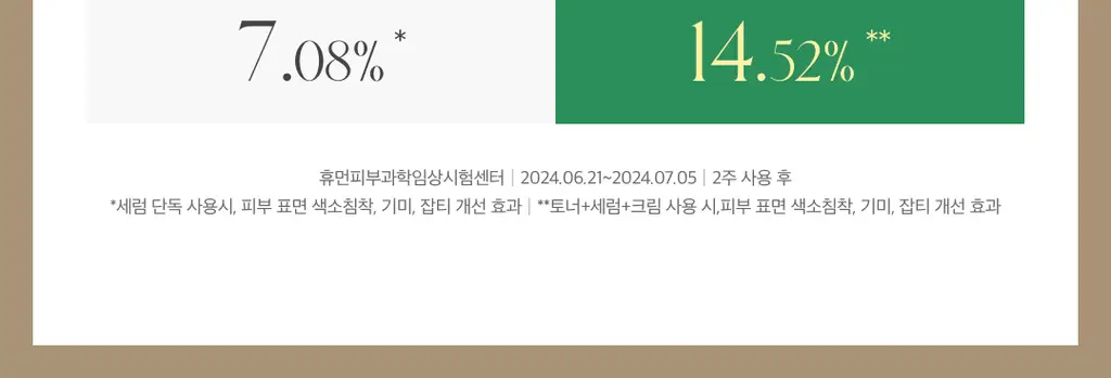 [잡티컷세럼/미백] 엑시스와이 잡티케어 글로우 세럼 50ml 상세페이지 12